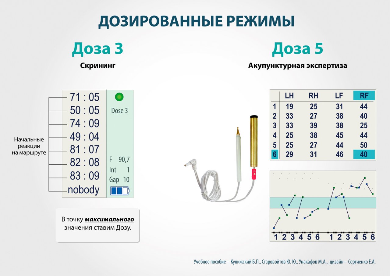 СКЭНАР-1-НТ (исполнение 01)  в Ессентуках купить Скэнар официальный сайт - denasvertebra.ru 
